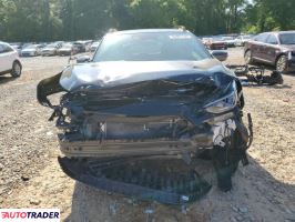 Subaru Pozostałe 2024 2 Subaru Pozostałe 2024 2