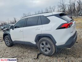 Toyota Pozostałe 2025 2