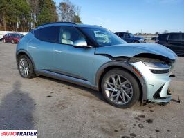 Hyundai Genesis 2024