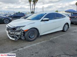 Honda Civic - zobacz ofertę