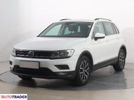 Volkswagen Tiguan 2020 1.5 147 KM