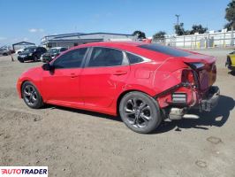 Honda Civic 2021 1 Honda Civic 2021 1