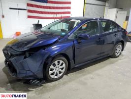 Toyota Corolla - zobacz ofertę