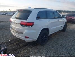 Jeep Grand Cherokee 2020 3