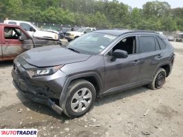 Toyota Pozostałe 2021 2 Toyota Pozostałe 2021 2