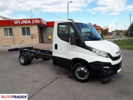 Iveco Daily 2015 2.3