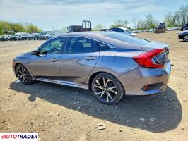 Honda Civic 2021 2