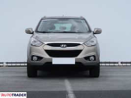 Hyundai ix35 2010 2.0 160 KM