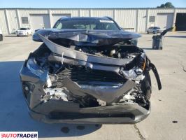 Toyota Pozostałe 2024 2