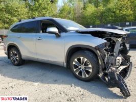 Toyota Highlander 2021 3 Toyota Highlander 2021 3