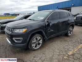 Jeep Compass 2020 2 Jeep Compass 2020 2