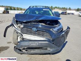Toyota Pozostałe 2023 2