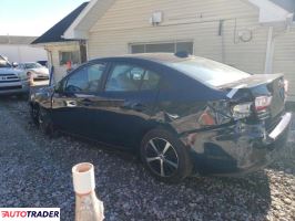 Subaru Impreza 2021 2