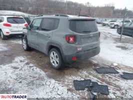 Jeep Renegade 2022 1