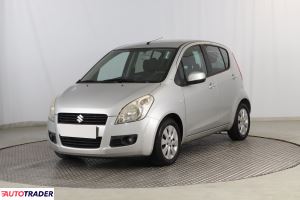 Suzuki Splash 2008 1.2 84 KM Suzuki Splash 2008 1.2 84 KM