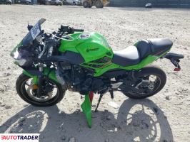 Kawasaki Pozostałe 2024 Kawasaki Pozostałe 2024