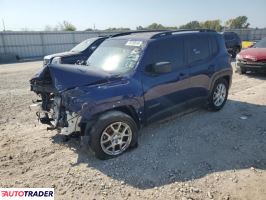 Jeep Renegade 2020 2