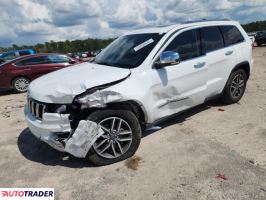 Jeep Grand Cherokee 2020 3 Jeep Grand Cherokee 2020 3