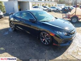 Honda Civic 2019 1