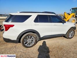 Ford Explorer 2021 2
