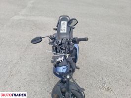 Honda Pozostałe 2025