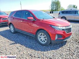 Chevrolet Equinox 2024 1