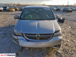 Dodge Grand Caravan 2020 3