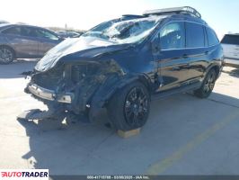 Honda Pilot 2021 3 Honda Pilot 2021 3