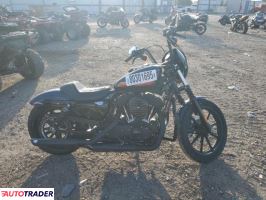 Harley-Davidson Pozostałe - zobacz ofertę