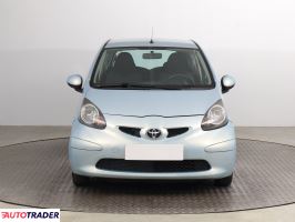 Toyota Aygo 2005 1.0 67 KM Toyota Aygo 2005 1.0 67 KM