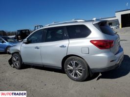 Nissan Pathfinder 2019 3 Nissan Pathfinder 2019 3