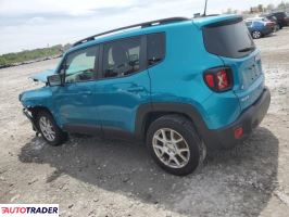 Jeep Renegade 2021 2