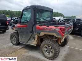 Polaris Pozostałe 2025 Polaris Pozostałe 2025