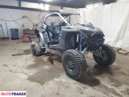 Polaris Pozostałe 2024 Polaris Pozostałe 2024