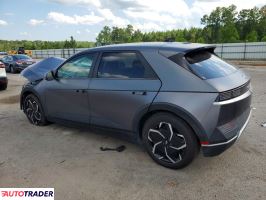 Hyundai Pozostałe 2023