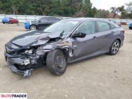 Honda Civic 2019 2 Honda Civic 2019 2