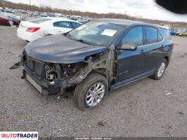 Chevrolet Equinox 2020 1