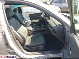 Honda Accord 2025 2