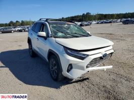 Toyota Pozostałe 2022 2