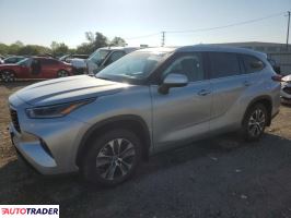 Toyota Highlander 2021 3 Toyota Highlander 2021 3