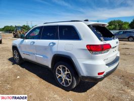 Jeep Grand Cherokee 2020 3