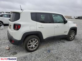 Jeep Renegade 2023 1 Jeep Renegade 2023 1