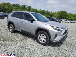 Toyota Pozostałe 2024 2