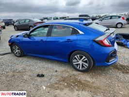Honda Civic 2020 1