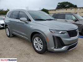 Cadillac Pozostałe 2023 2