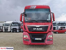 Man Tgx