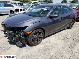 Honda Civic 2021 2 Honda Civic 2021 2