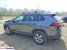 Toyota Pozostałe 2022 2