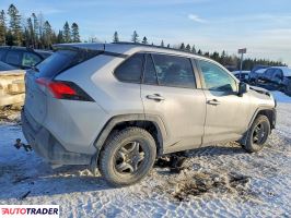 Toyota Pozostałe 2021 2