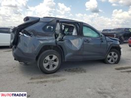 Toyota Pozostałe 2022 2